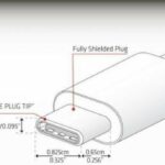 Supra USB 3.2 C-C - Bild 4