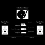 Pro-Ject Tube Box S2 - Bild 4