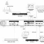 NuPrime Evolution Stream - Bild 7