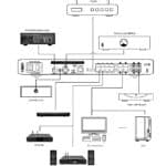 NuPrime Evolution SW Ultimate - Bild 3