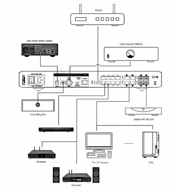 NuPrime Evolution SW Ultimate - Bild 3