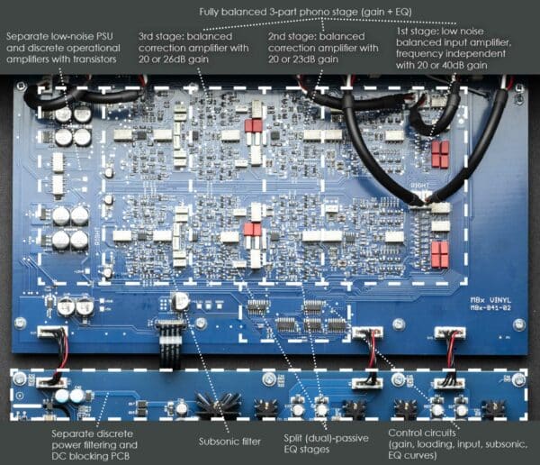 Musical Fidelity M8X Vinyl - Bild 7