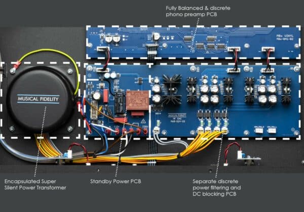 Musical Fidelity M8X Vinyl - Bild 8