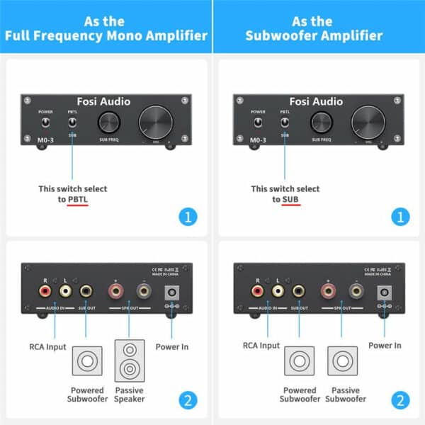 Fosi Audio M03 - Bild 3