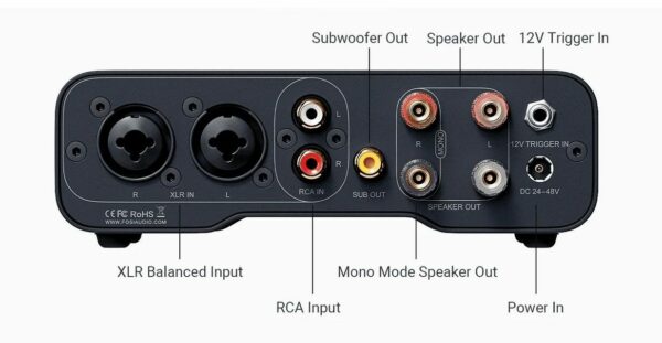 Fosi Audio ZA3 - Bild 4