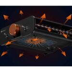 Fosi Audio ZA3 - Bild 5
