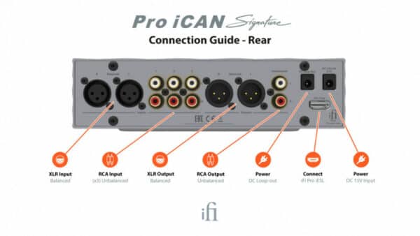 iFi Audio Pro iCAN Signature - Bild 3