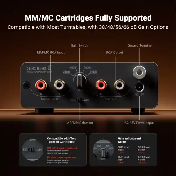 Fosi Audio Box X5 - Bild 3