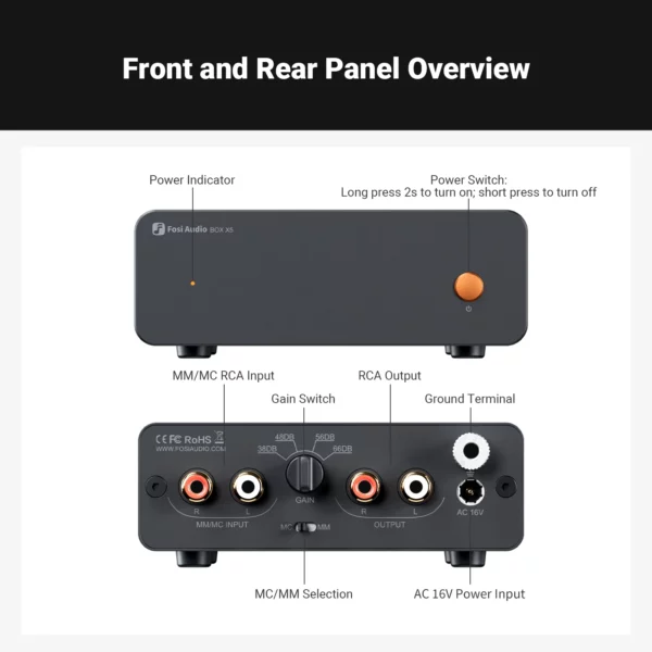 Fosi Audio Box X5 - Bild 2