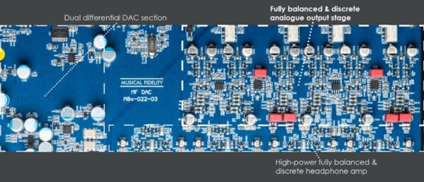 Musical Fidelity M8X DAC - Bild 9
