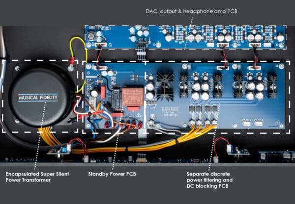 Musical Fidelity M8X DAC - Bild 10