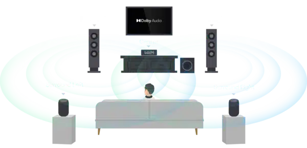 WiiM AMP Ultra - Bild 12