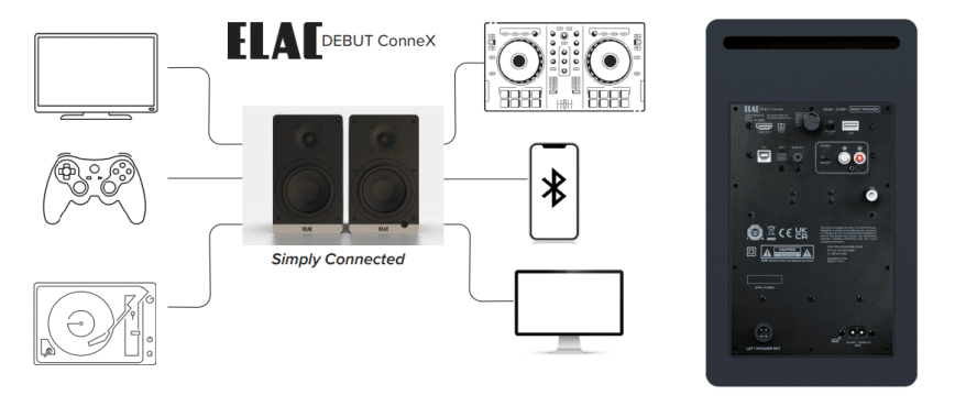 Elac Debut ConneX DCB61 Elac Debut ConneX DCB61 - Bild 9