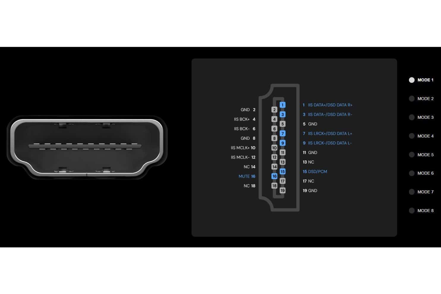 EverSolo DAC-Z10 EverSolo DAC-Z10 - Bild 17