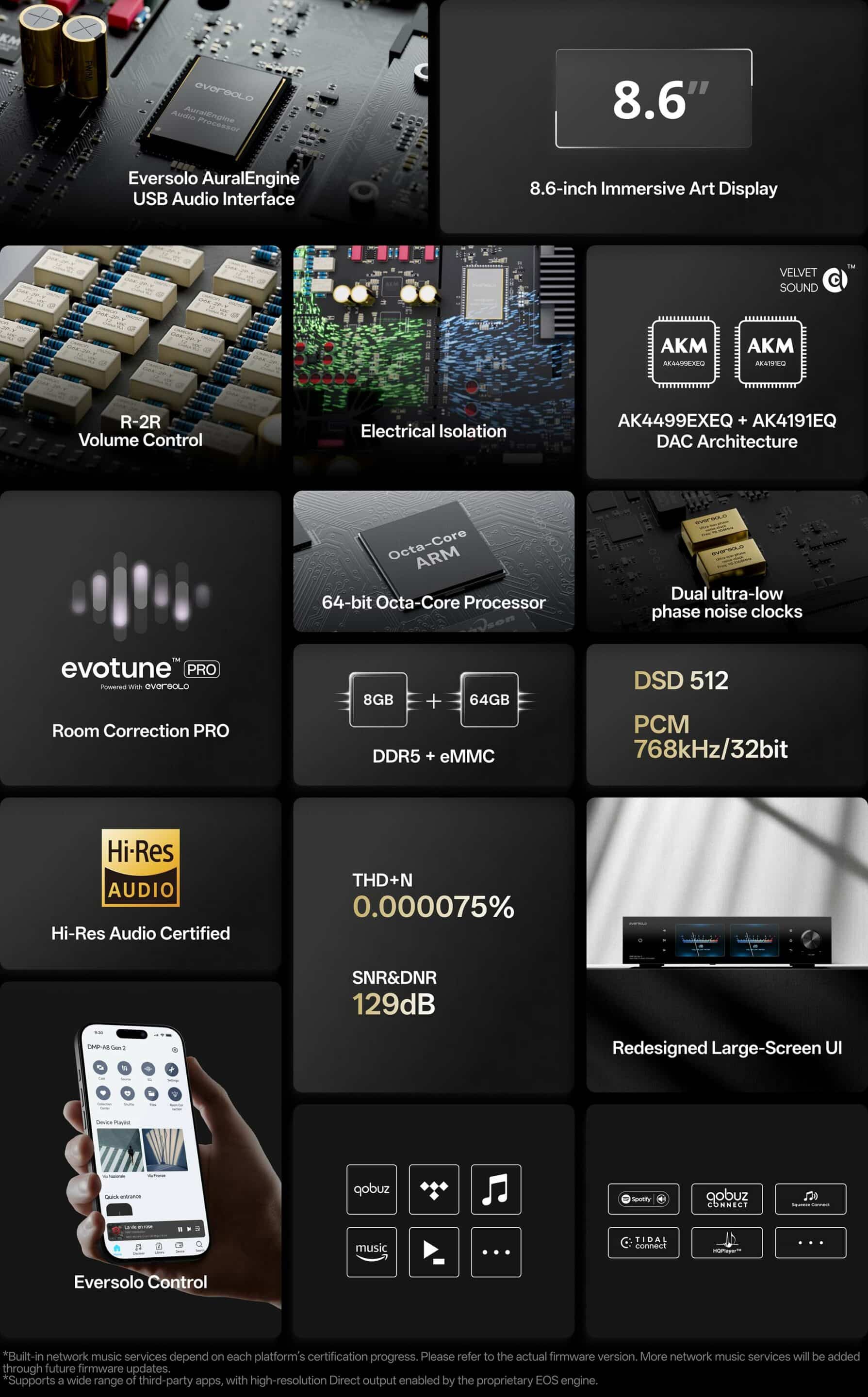 EverSolo DMP-A8 Gen 2 EverSolo DMP-A8 Gen 2 - Bild 15